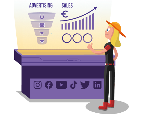 Google Ads beheer